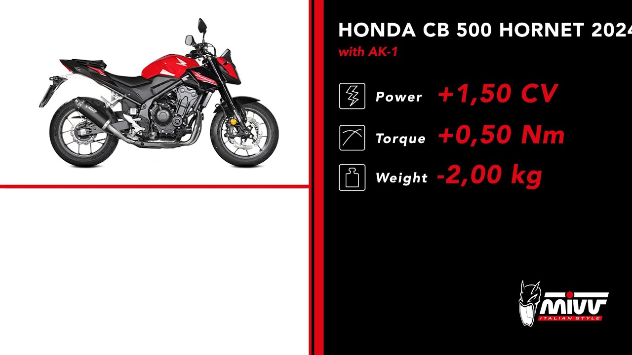 HONDA CB 500 HORNET 2024 - MIVV GP PRO