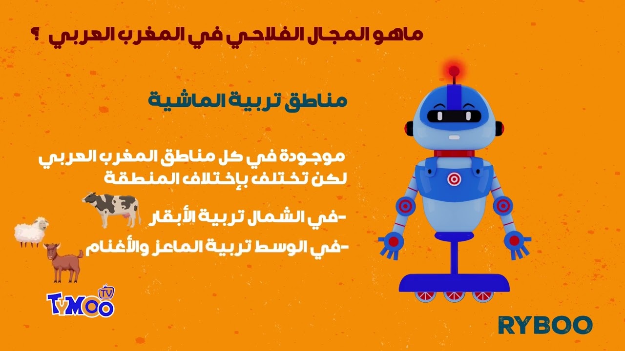 إسأل ريبو المجال الفلاحي في المغرب العربي