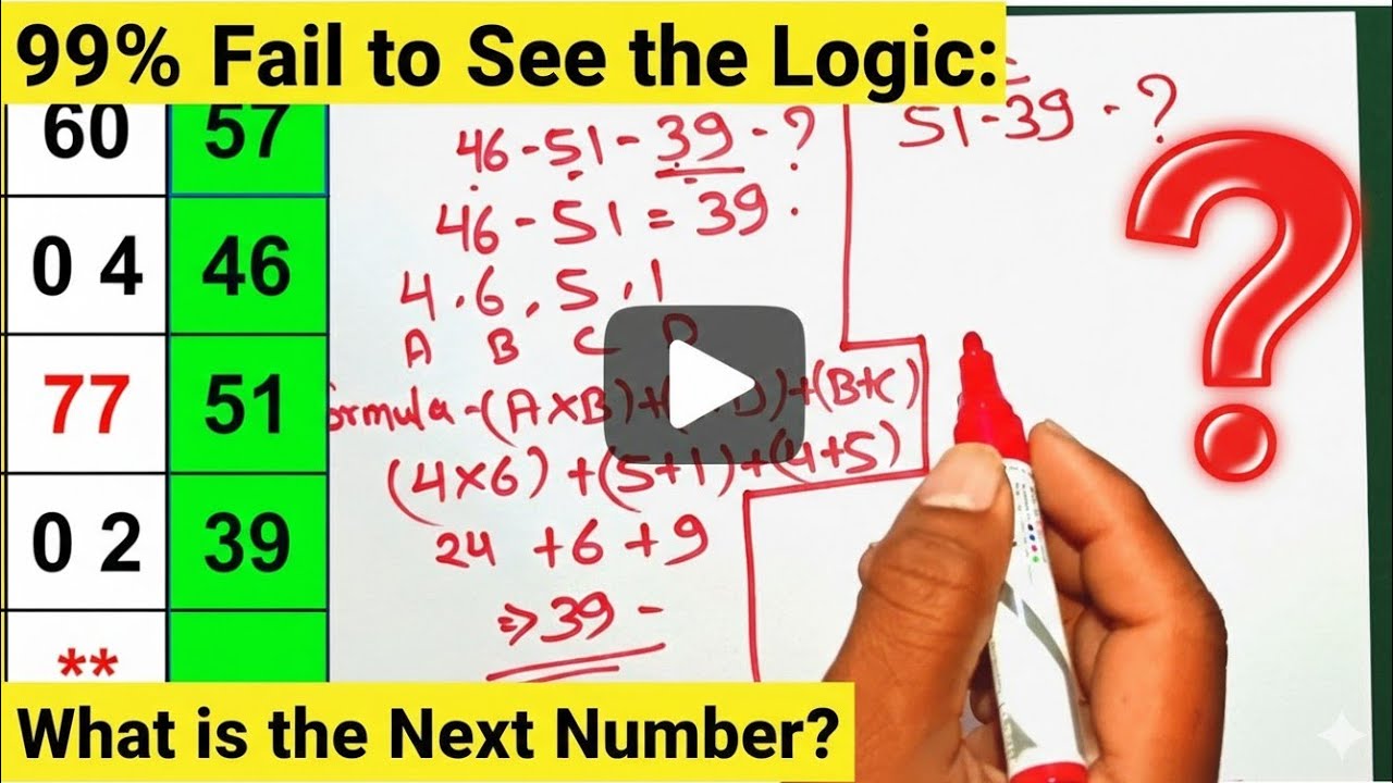 99% Fail to See the Logic: What is the Next Number?