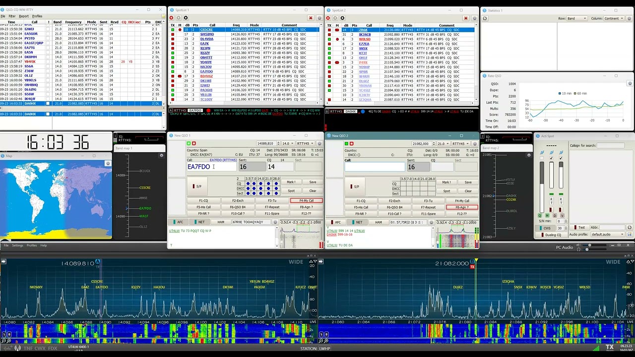 CQ WW RTTY Contest
