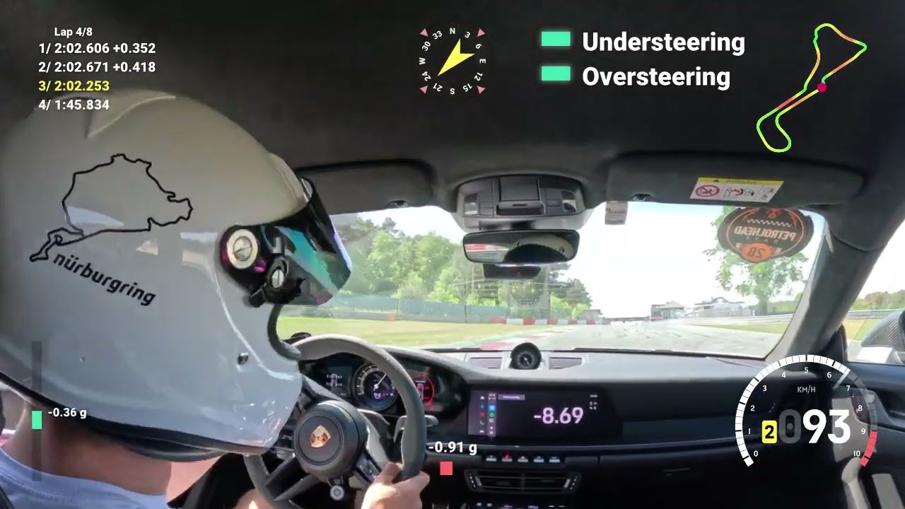 992 911 GT3 on circuit Zolder Belgium - Best lap 1m48s