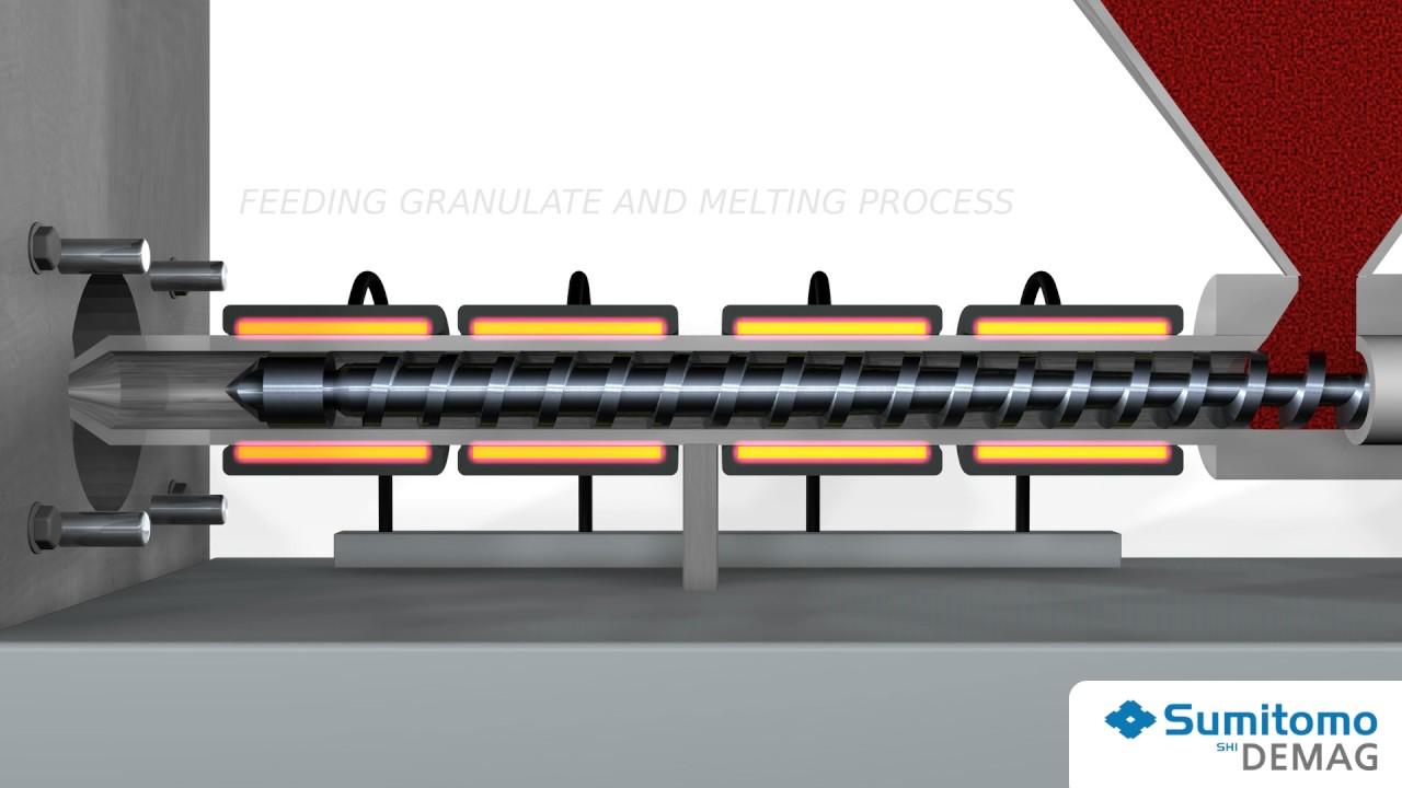 3D Injection Molding Animation