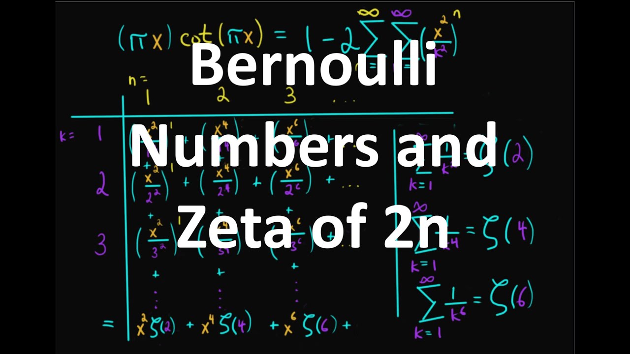 Bernoulli Numbers and Zeta of 2n