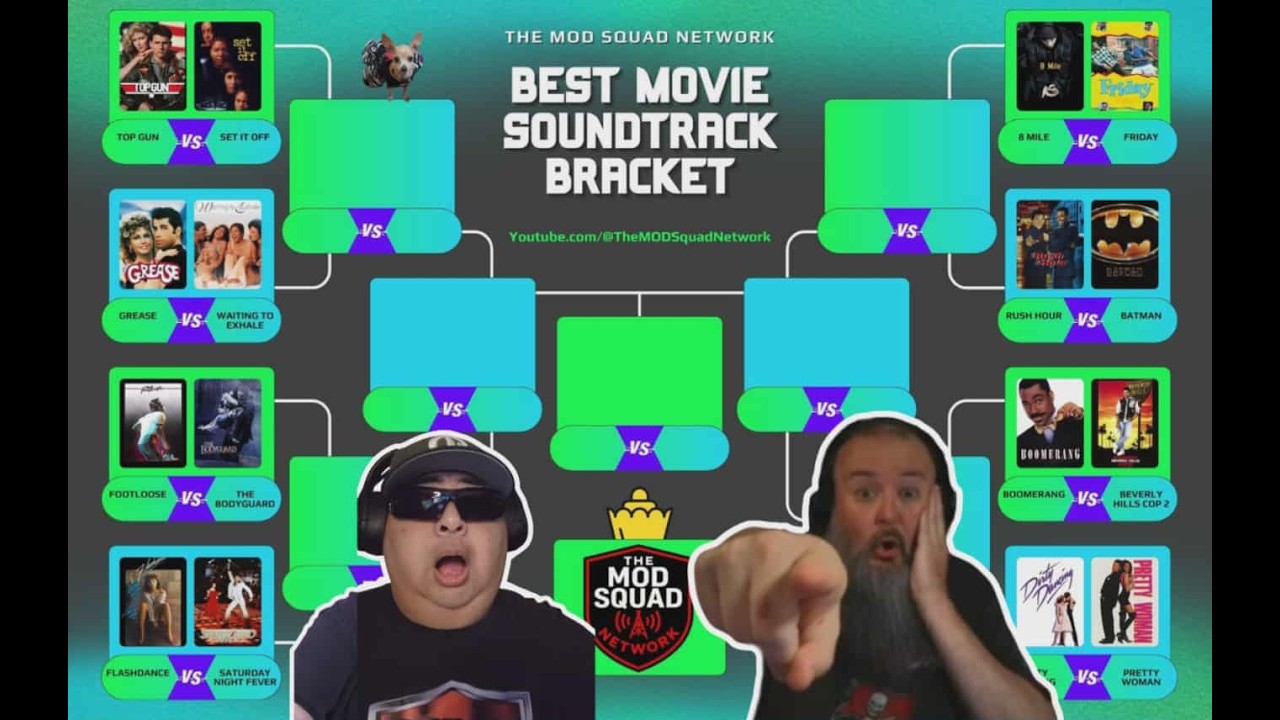 Best Movie Soundtrack March Madness Style With Guest Will & The Daily Dank