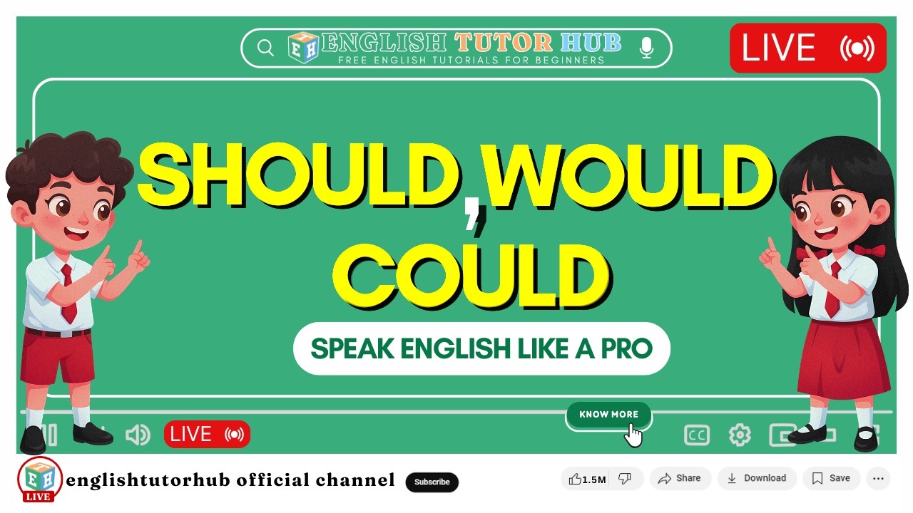 Speak English Like a Pro: How to Use Should, Would & Could
