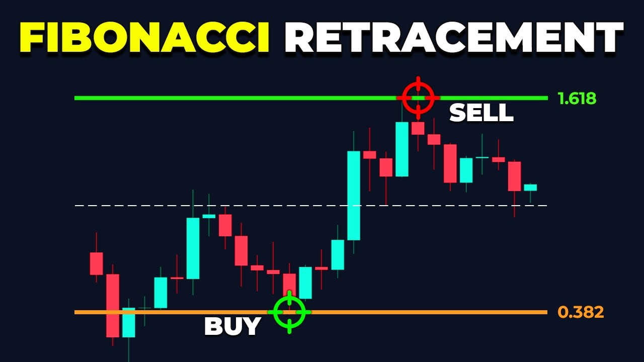 The ONLY Fibonacci Trading Strategy You’ll Ever Need (Step-by-Step)