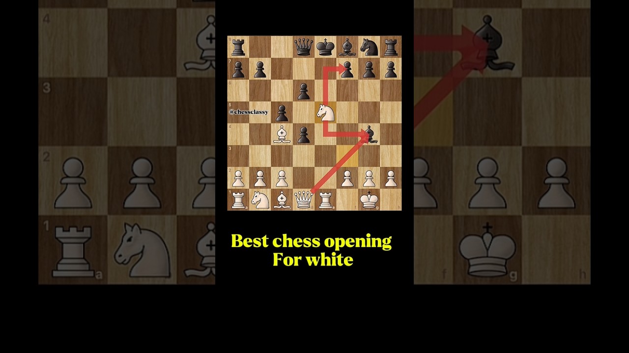 Best chess opening for white 🔥✅ 