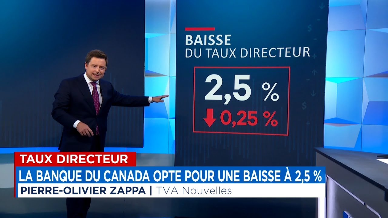 Taux directeur: la Banque du Canada opte pour une baisse &agrave; 2,50%