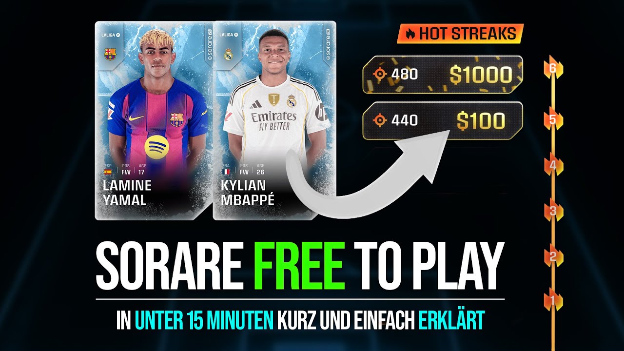 So funktioniert Sorare FREE to Play💡 Sorare Sets kurz und einfach erklärt | Anfänger Tutorial🔎