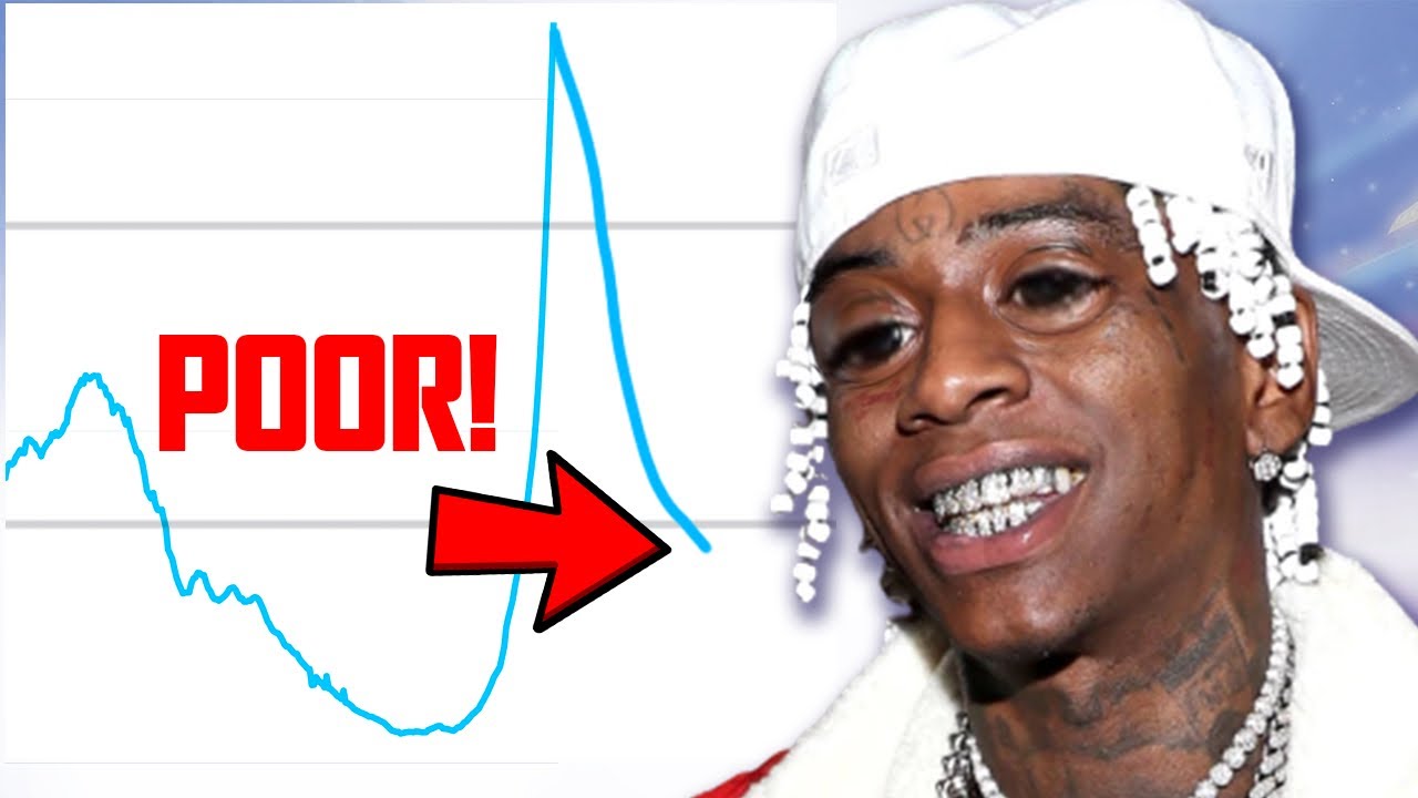 Why Your Favorite Rapper Is BROKE!