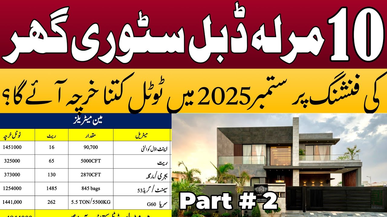 10 Marla House Finishing Cost in 2025 | 10 Marla House Construction Cost in Pakistan in 2025