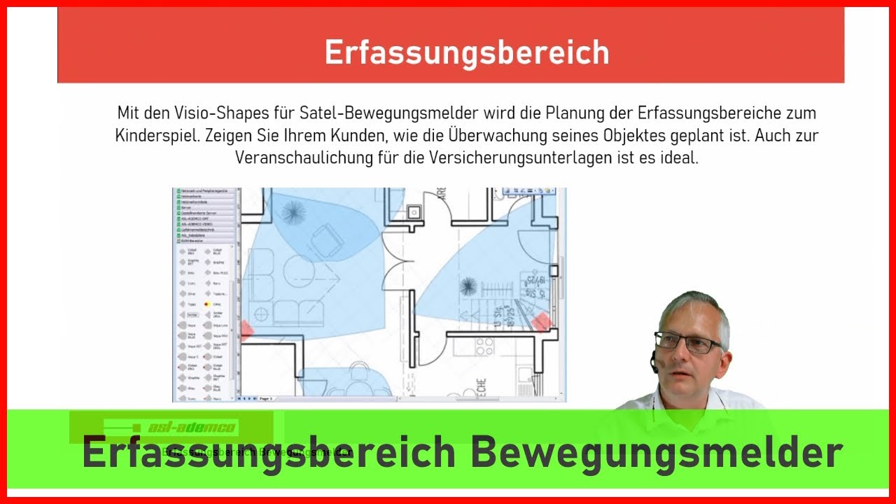 Erfassungsbereich von Bewegungsmeldern