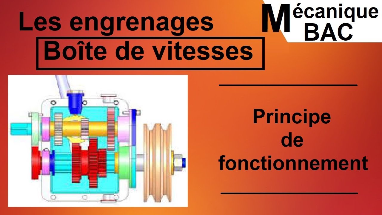 Boîte de vitesses (Engrenage)