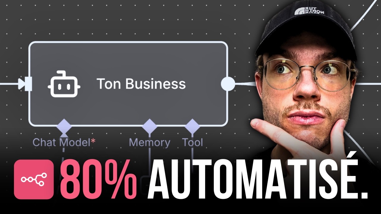 Ces 4 Templates N8N qui automatisent 80% de ton Business