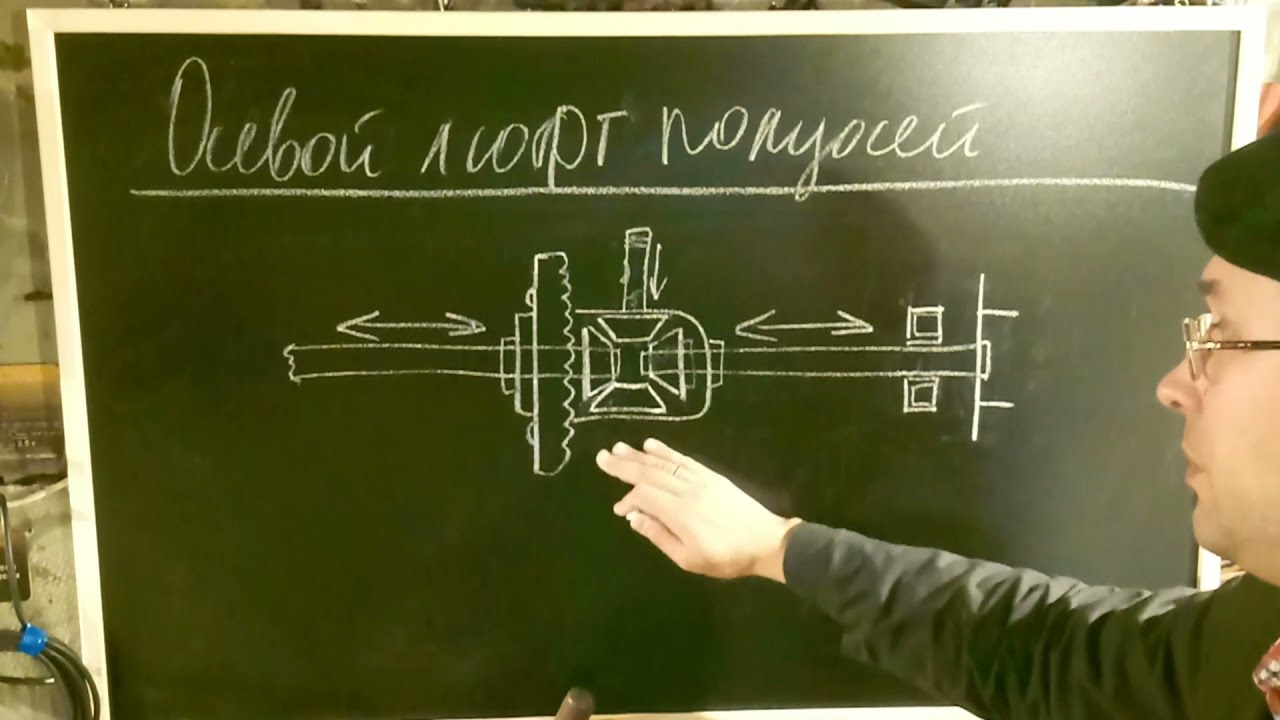 Должен ли быть осевой люфт полуосей? Работа дифференциала.