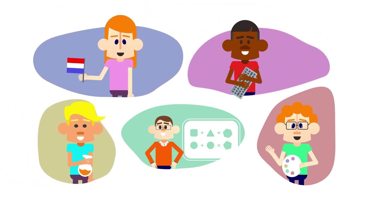Uitleganimatie voor PROO Lorentzschool | Animatie laten maken door Steylish
