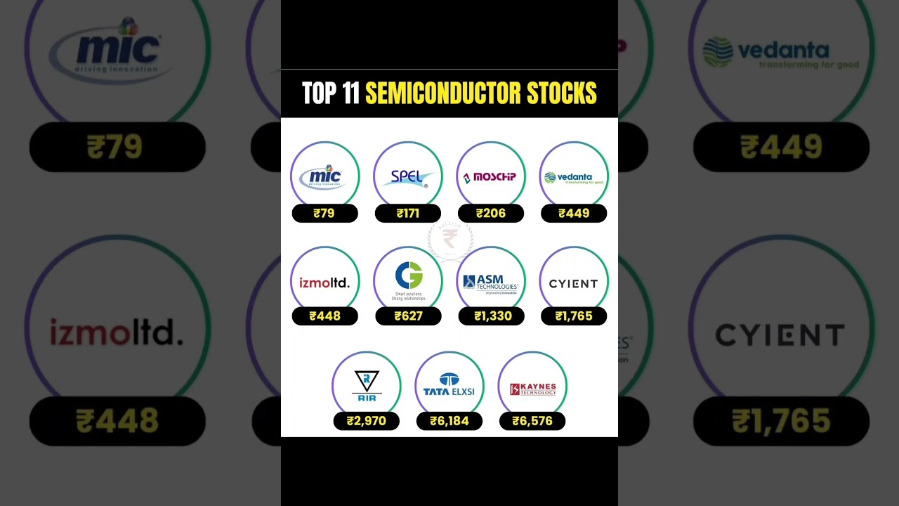 top 11 semiconductor stocks share market news stock market a analysis #stocks #stockmarket #viral