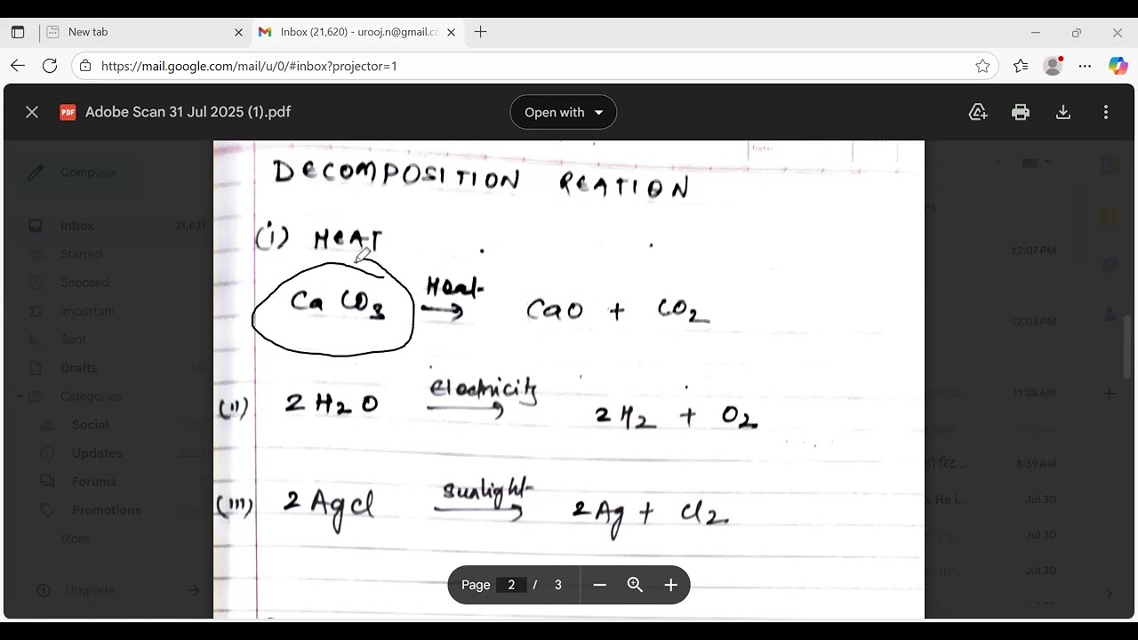 types of chemical reactions  10 cbse board