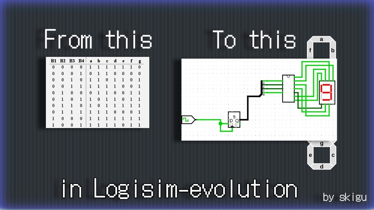 From truth table to logic circuit - Logism-evolution trick #1