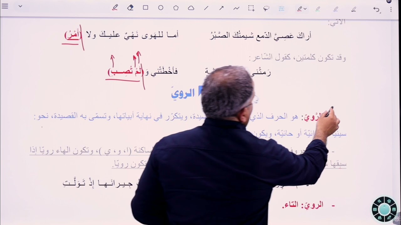المهارات الفصل الثاني العروض القافية والروي