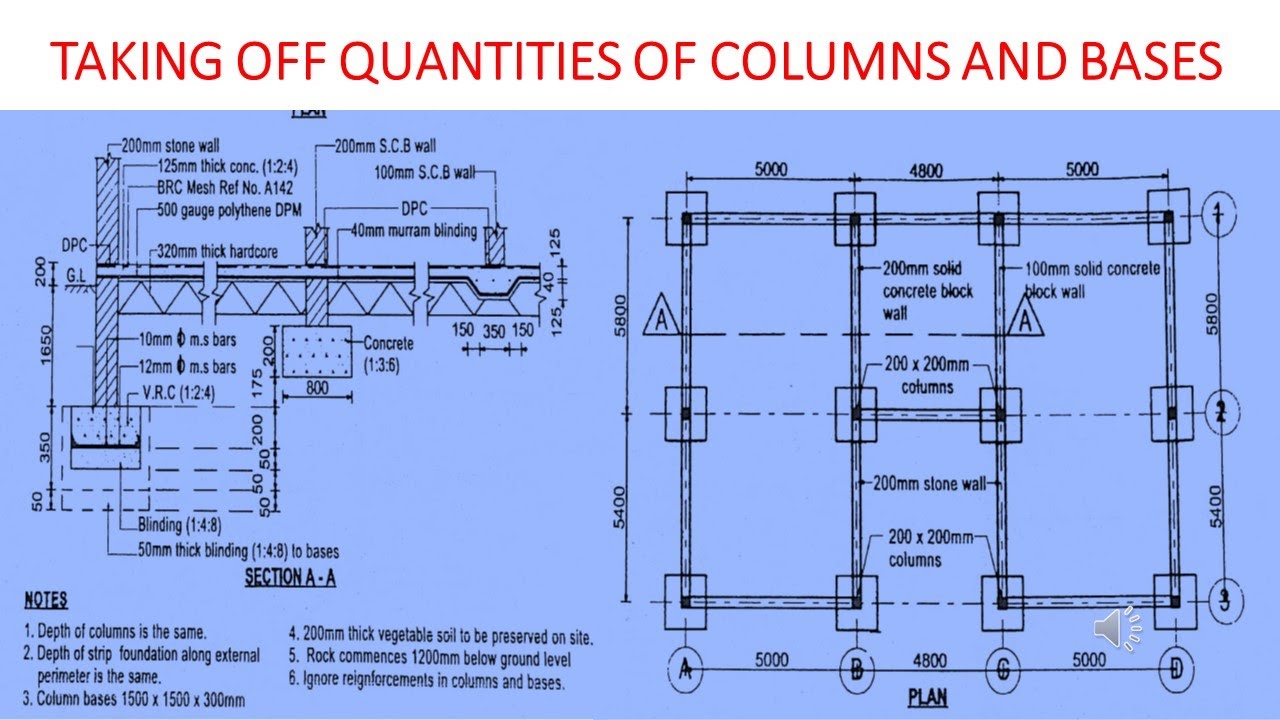 HOW TO QUANTITIFY COLUMNS AND BASES|TAKING OFF|SUBSTRUCTURE|MEASUREMENTS