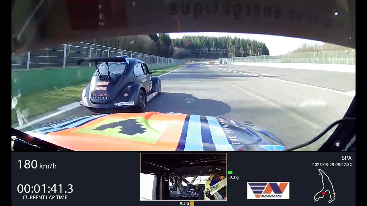 RN #1 Onboard video SPA, FUN CUP, 02:53.483