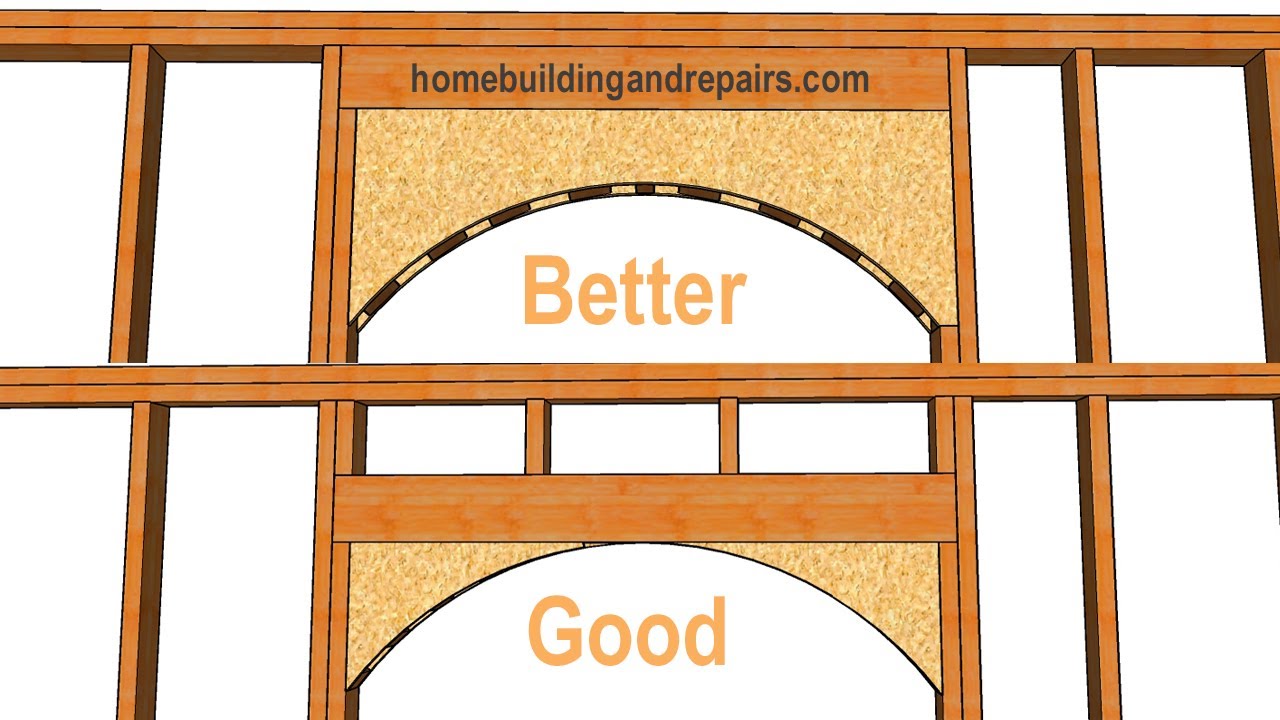 Raise Framing Opening Headers To Make Stronger Arches - Home Building And Remodeling Tips