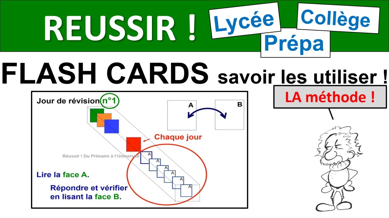 Flash Cards (Cartes mémoire), savoir les utiliser vraiment !