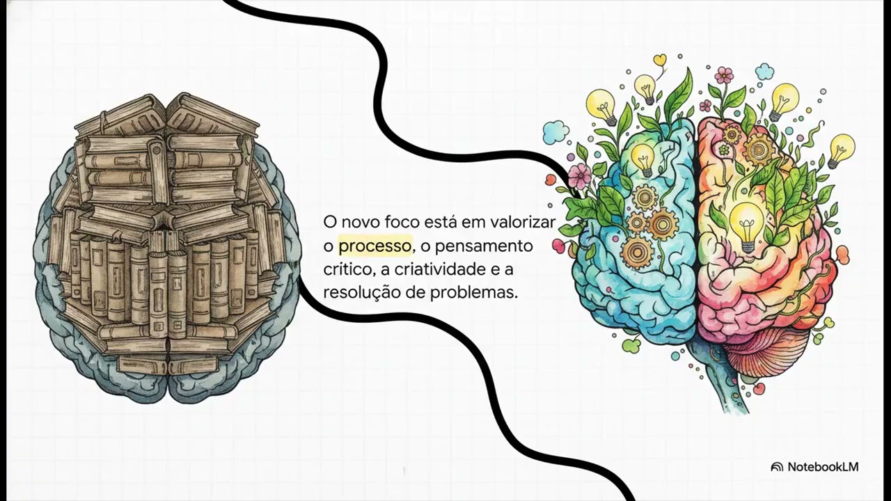 IA EDUCAÇÃO REDE ESTADUAL BAHIA