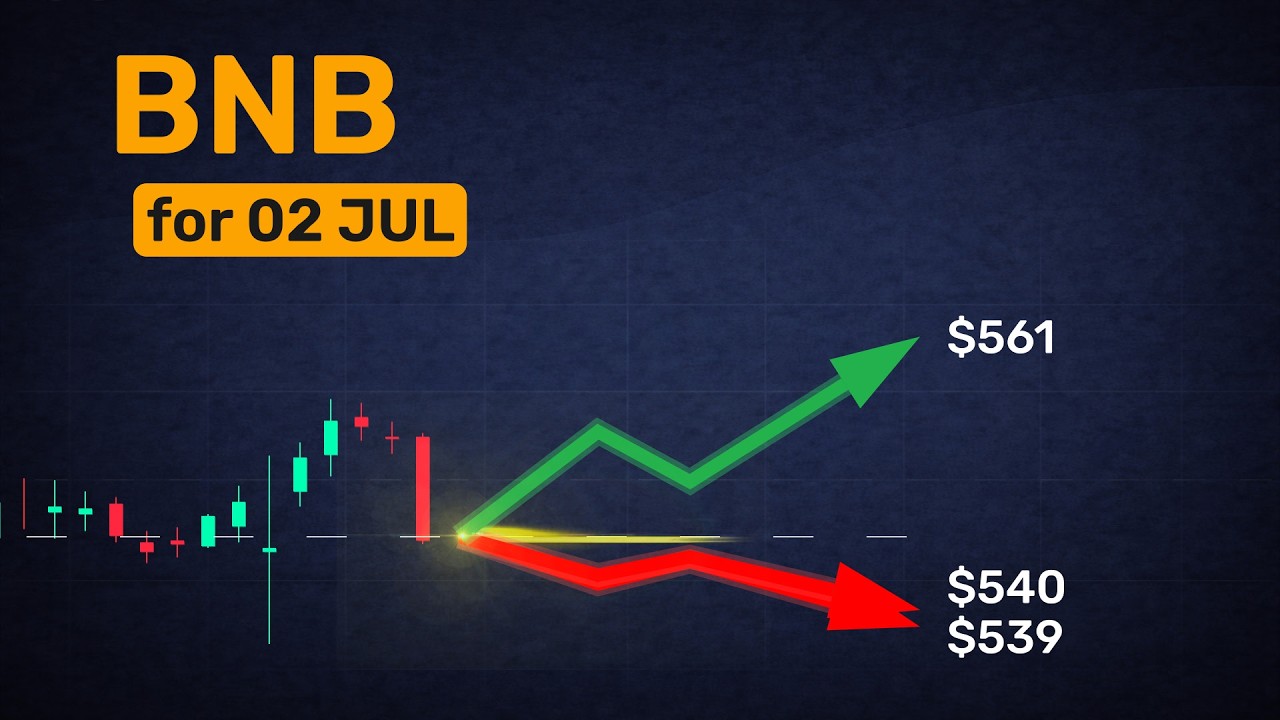 5 BNB analysts on tomorrow &mdash; full recap, zero noise