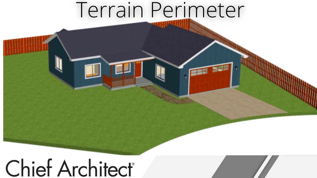 Building a Terrain Perimeter