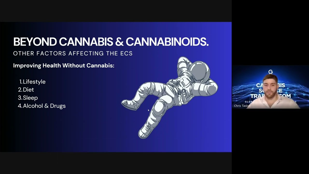 Endocannabinoid System: Diet, Sleep & Cannabis Impact