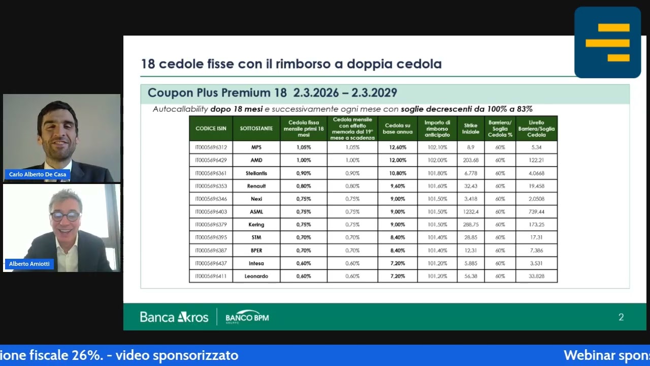 Nuova emissione di Banco BPM - Certificati con 18 premi fissi e cedola doppia in caso di autocall