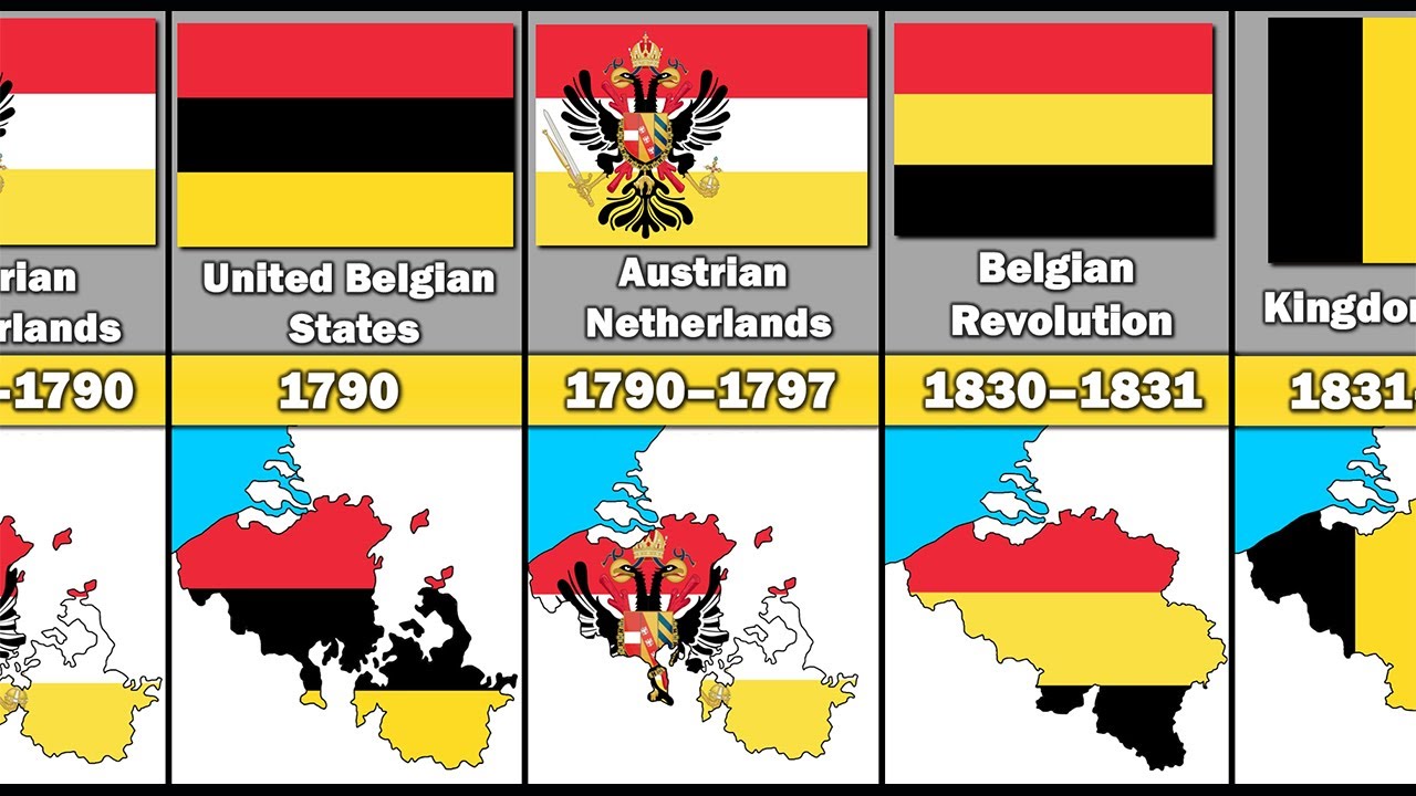Evolution of The Belgian Flag and Territory