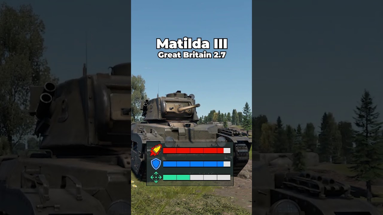 Ranking Every Heavy Tank: Matilda 3 | War Thunder