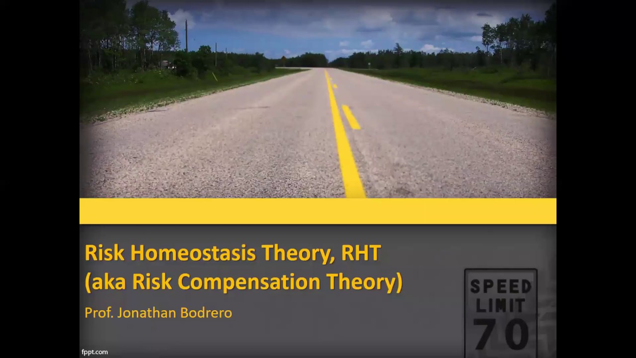 Fear Foundations: Risk Homeostasis Theory