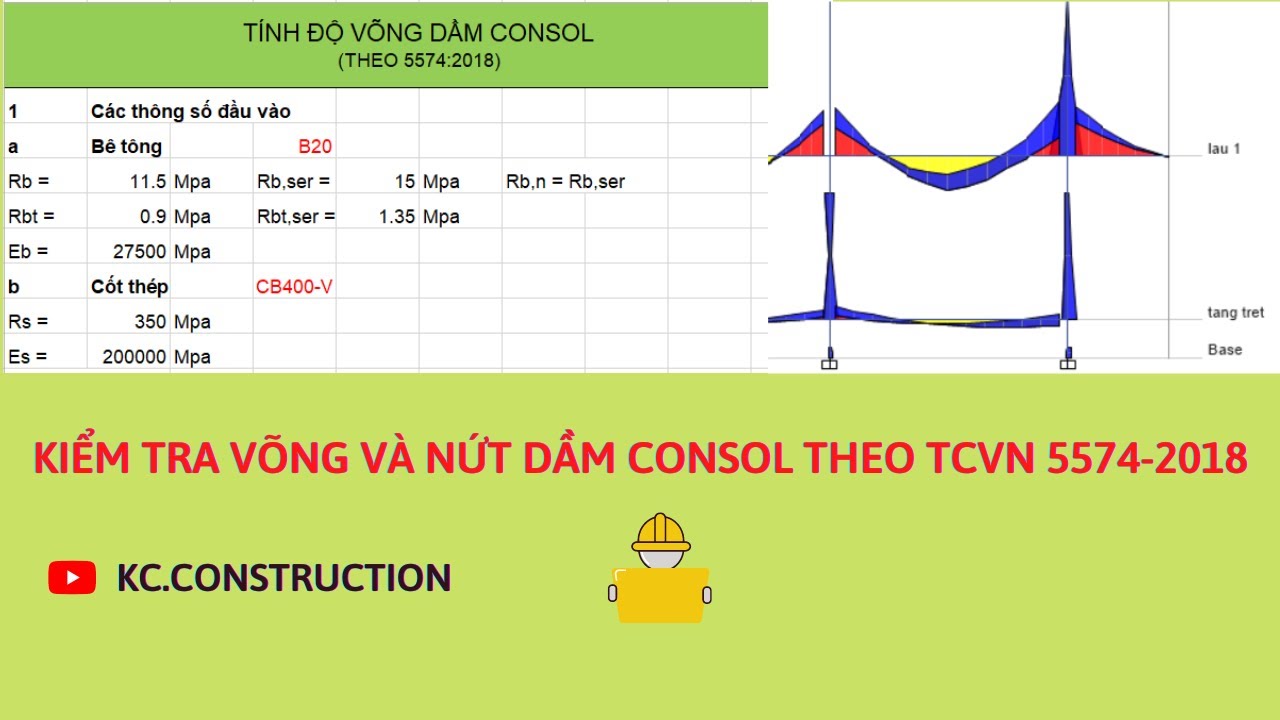 Kiểm tra võng và nứt dầm consol theo TCVN 5574-2018