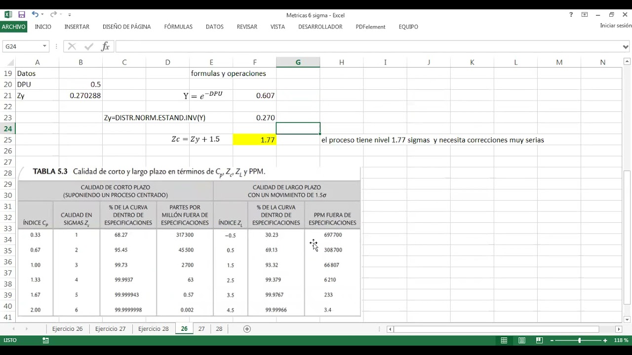 Ejercicios de metricas de 6 sigma