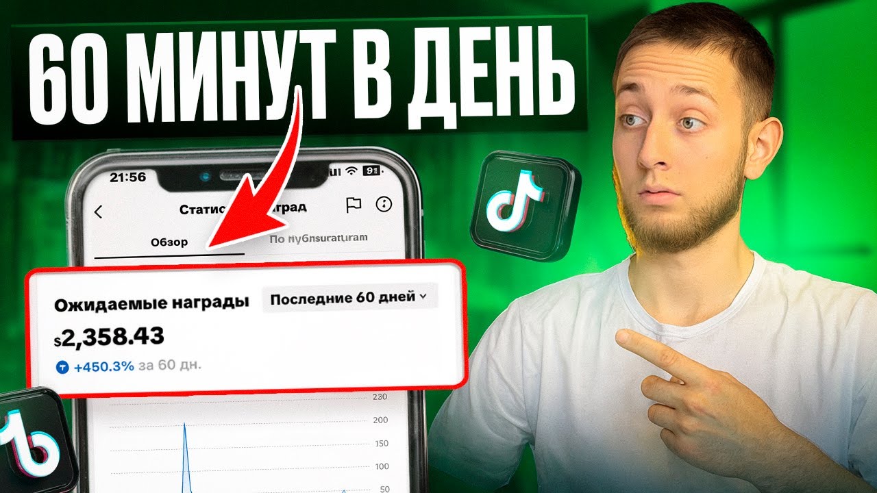 Как НОВИЧКУ заработать на МОНЕТИЗАЦИИ TIKTOK первые 2000$? | Всё о монетизации TikTok в 2025 году