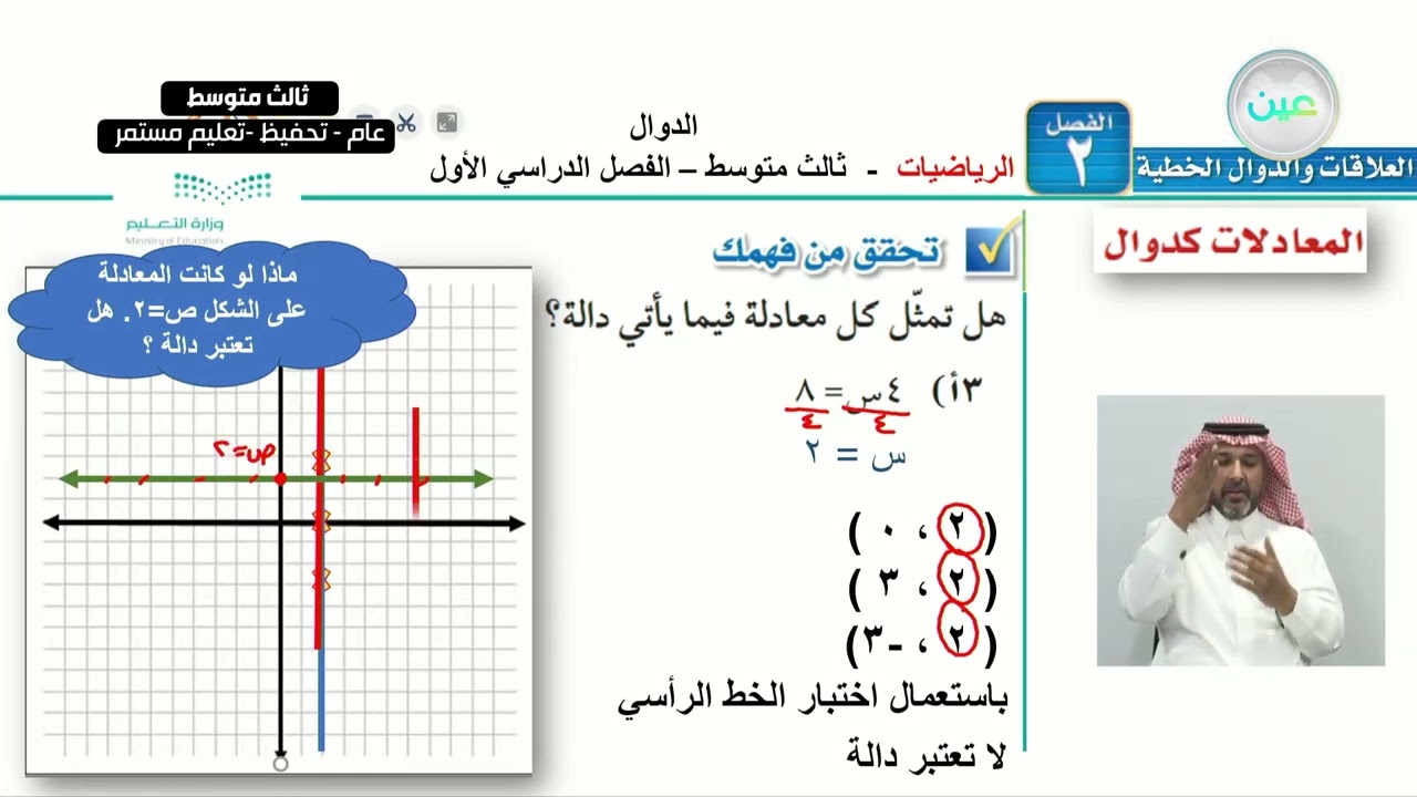 الدوال 2 - الرياضيات - ثالث متوسط - الفصل الدراسي الأول