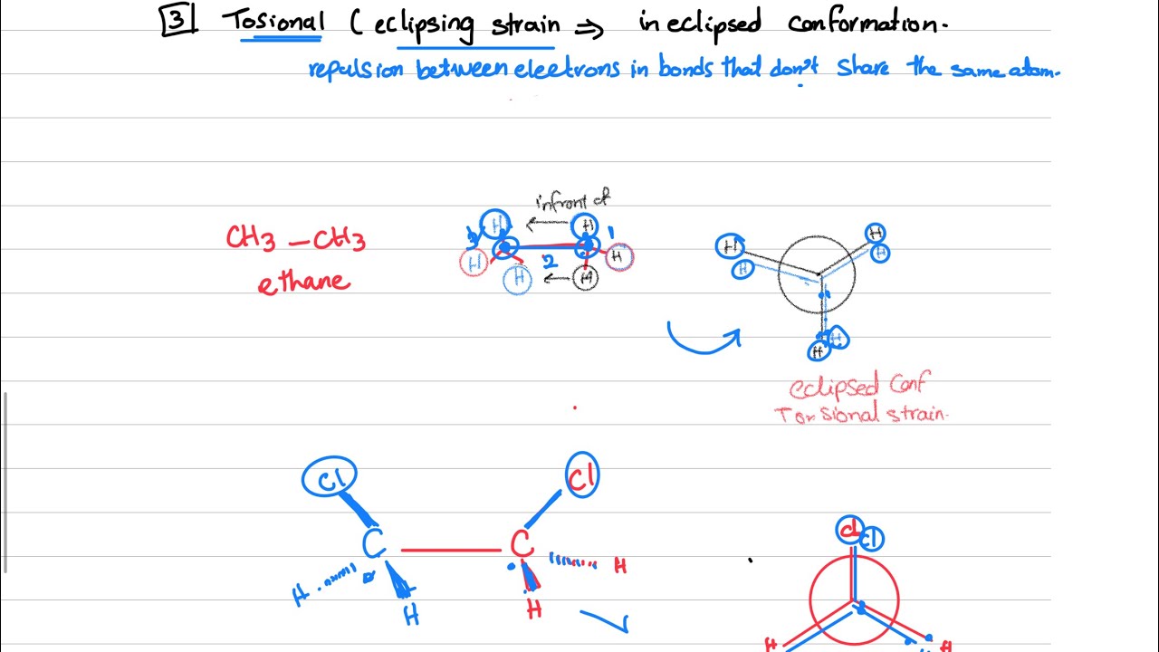 Types of strains | angle strain | steric strain and torsional strain شرح بالعربي