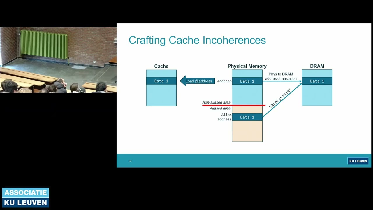 uASC'26 Paper - BROL: Cache-Only Execution for Software Protection