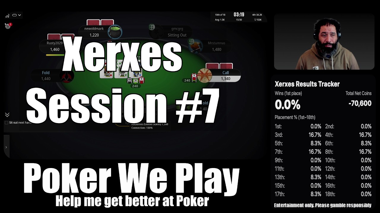 Poker We Play | Xerxes | Session #7  | 1st Rate 0.0% | Net -70,600