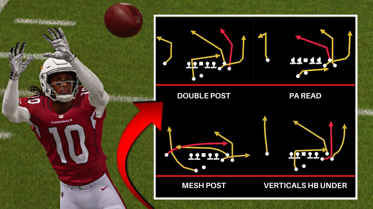 The BEST OFFENSE in Madden 22! - FREE EBOOK That All The Pro's Are Using For Easy Offense