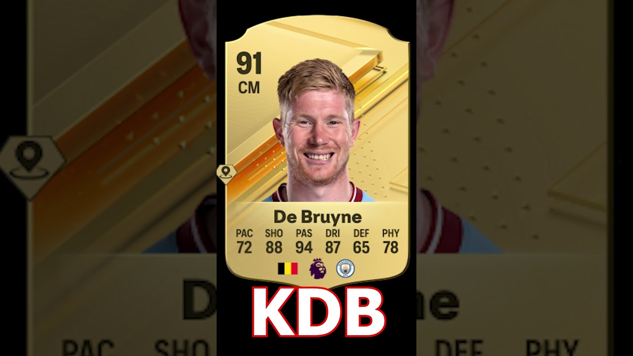 Top 10 EA FC 24 Player Ratings!