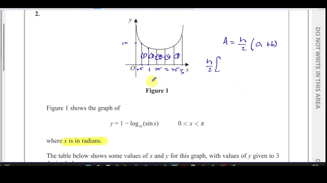 WMA12/01, IAL, (Edexcel), P2, June 2022, Q2, The Trapezium Rule, Estimating