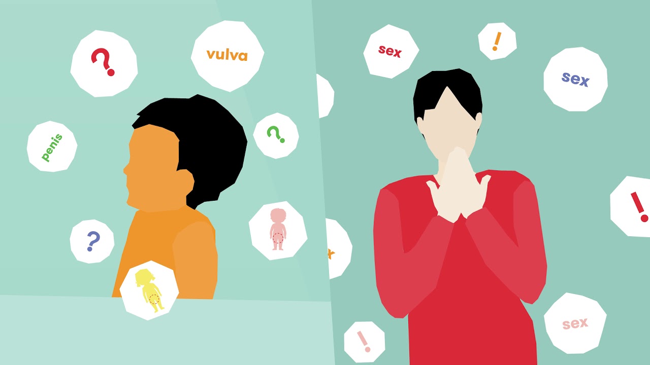 The sexuality education needs of young children