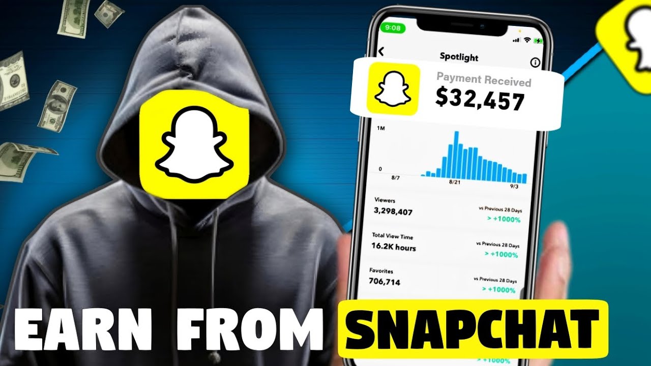 How I Monetization Snapchat In Just 7 Days💲| Snapchat Pe Copy-Paste Videos Se Paise Bante Hain? 😱 