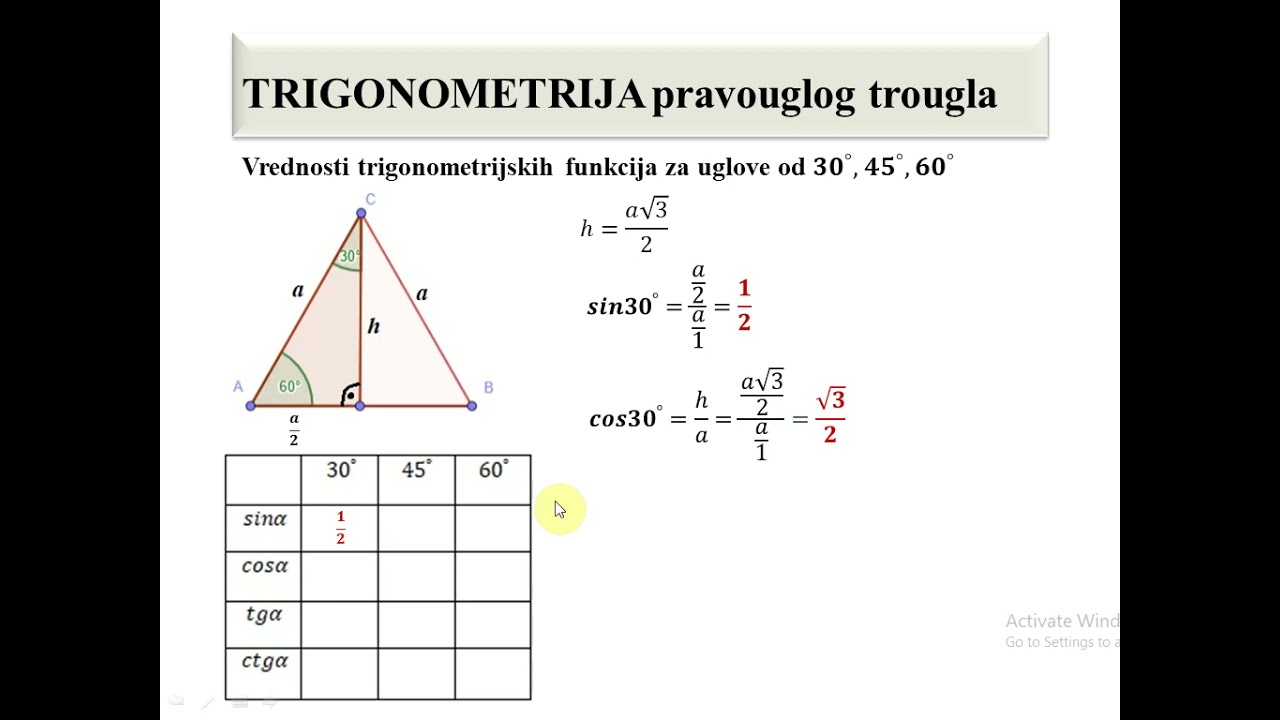 TRIGONOMETRIJA PRAVOUGLOG TROUGLA