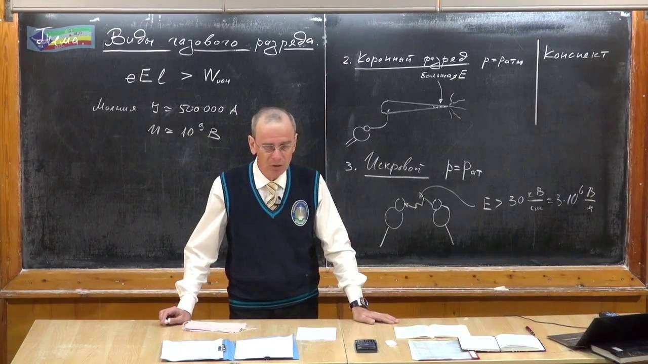 Урок 310. Виды газового разряда